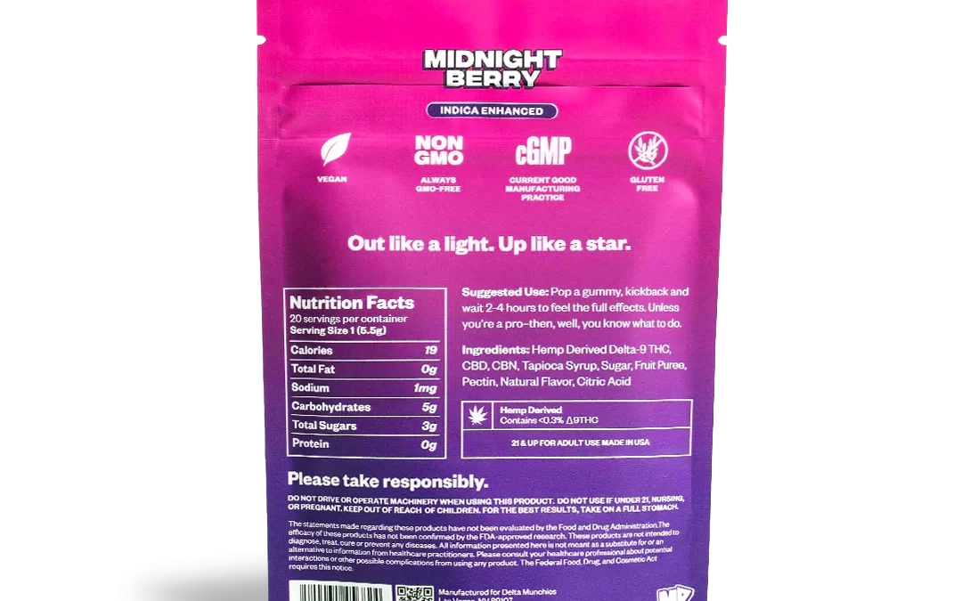 DELTA 9 Euphoria Gummies COAs